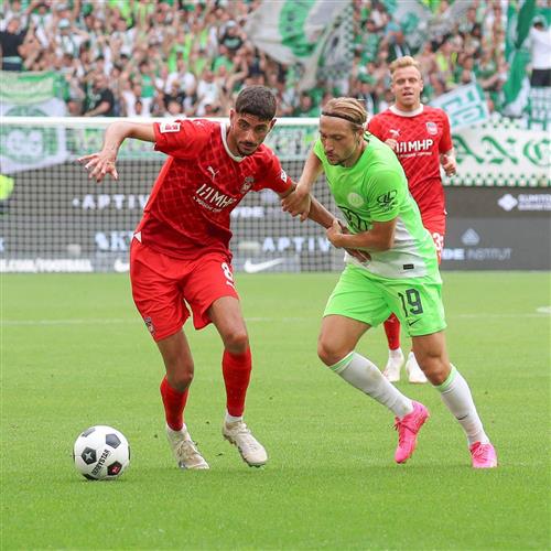Heidenheimer vs Wolfsbourg résultats historiques